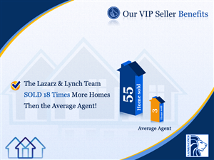 PowerPoint Design by Best Design Hub for The Lazarz  & Lynch Team | Design: #1494436