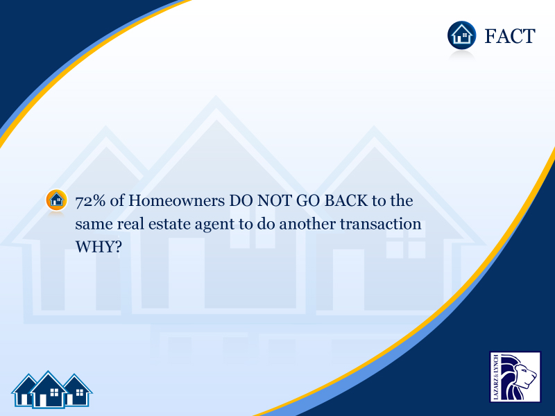 PowerPoint Design by Best Design Hub for The Lazarz  & Lynch Team | Design #1507124