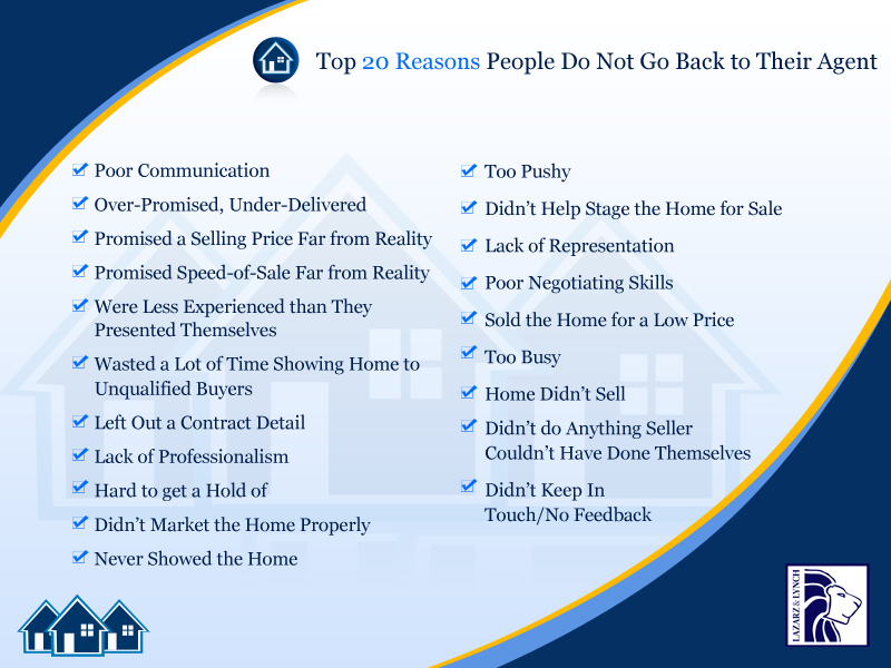 PowerPoint Design by Best Design Hub for The Lazarz  & Lynch Team | Design #1507161