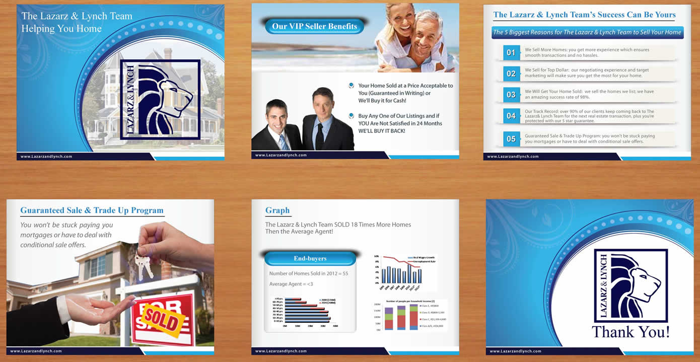 PowerPoint Design by Sbss for The Lazarz  & Lynch Team | Design #1460133