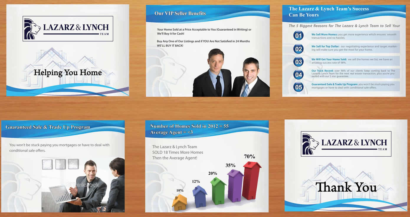 PowerPoint-Design von Sbss für The Lazarz  & Lynch Team | Design #1497813