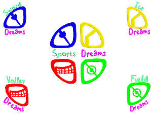 Logo Design by SkaX Design