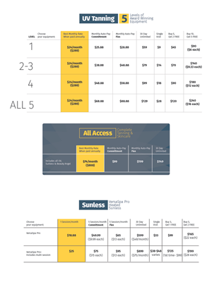 Brochure Design by Ritesh Singh