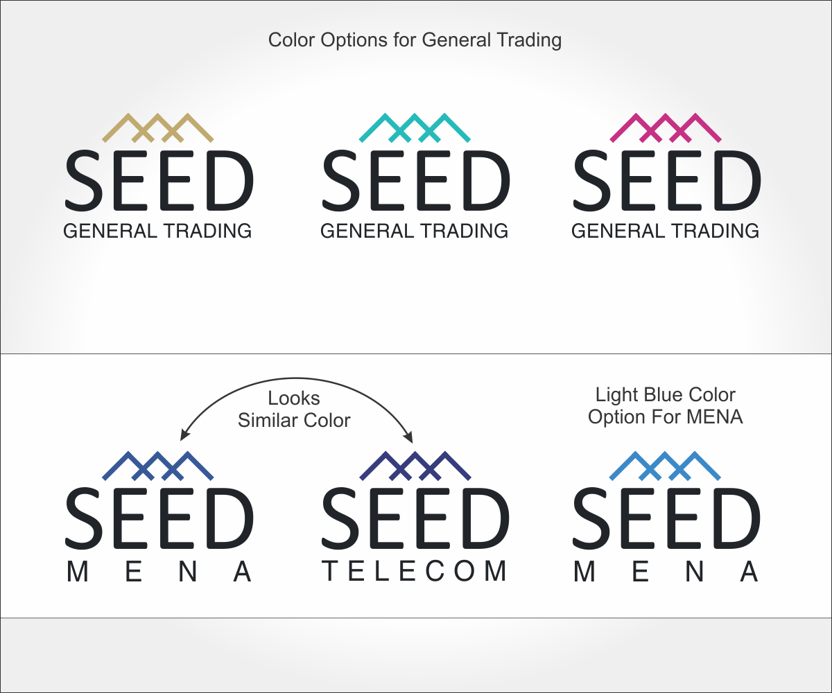 Grafik-Design von Akshar Shailesh für Seed Tech Software Development L.L.C | Design #5235021