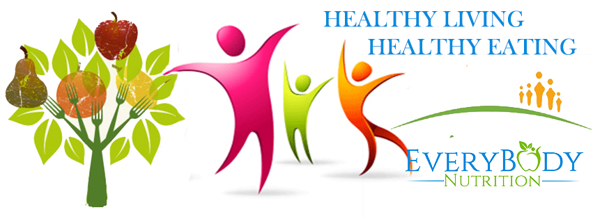 Facebook Design by ABHISHEK MAURYA for EveryBody Nutrition | Design #5233107