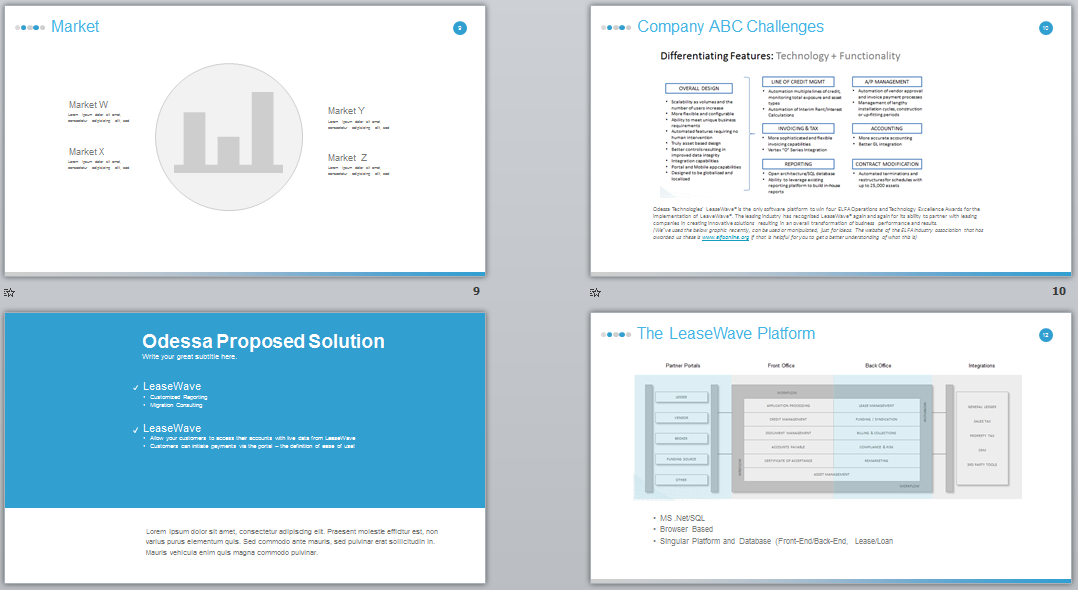 PowerPoint Design by Fathan99 for this project | Design #5274347