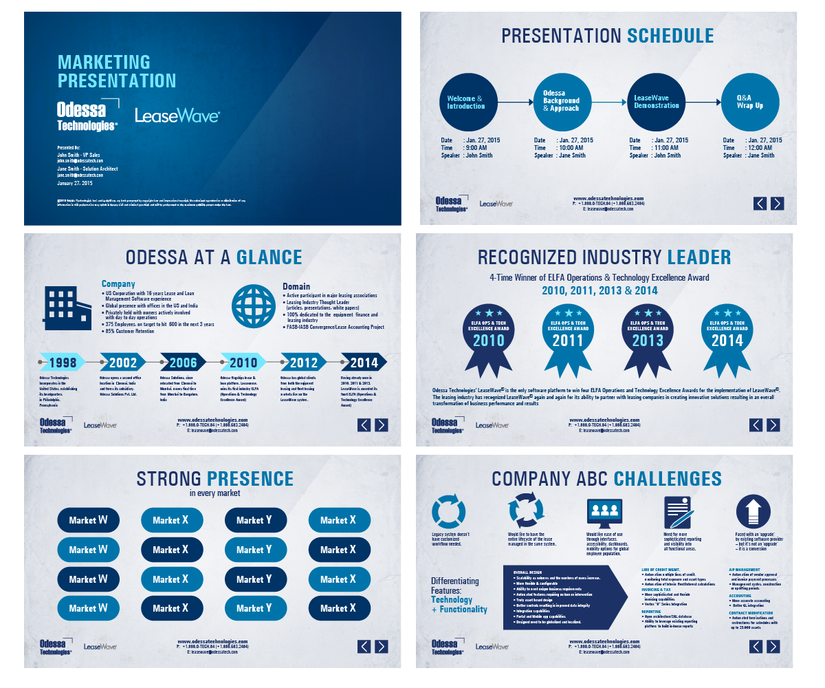 PowerPoint Design by GliderGraphx for this project | Design #5281869