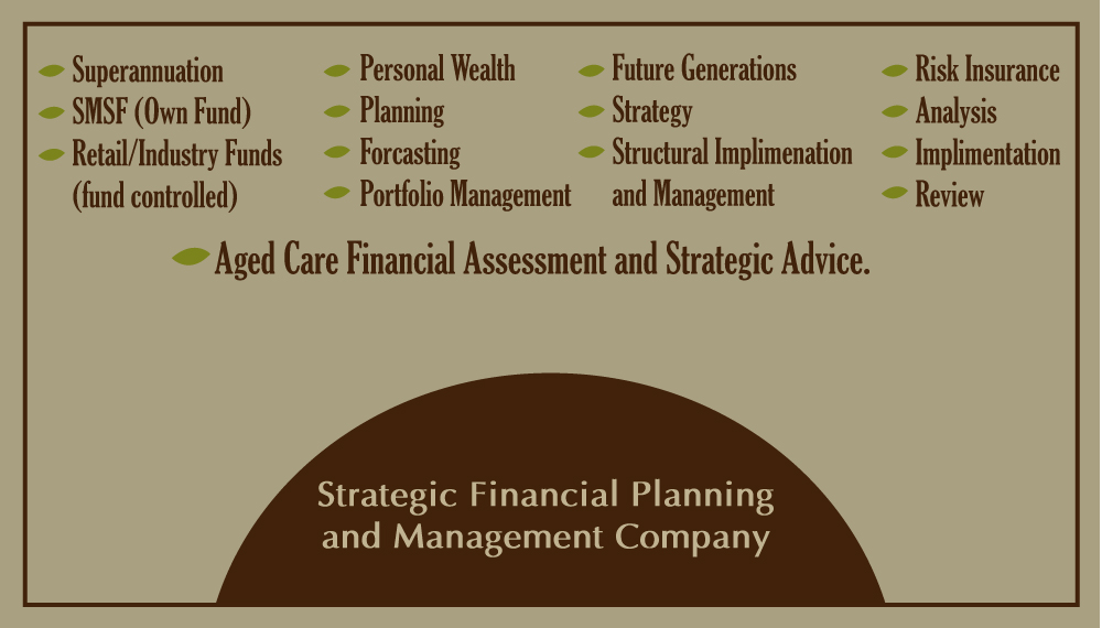 Logo Design by j/a/design for this project | Design #273591