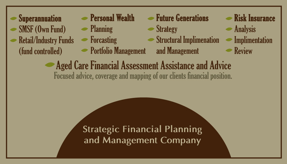 Logo Design by j/a/design for this project | Design #276105