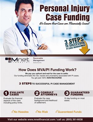 Flyer Design by moria13