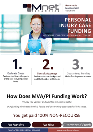 Flyer Design by roopaljain
