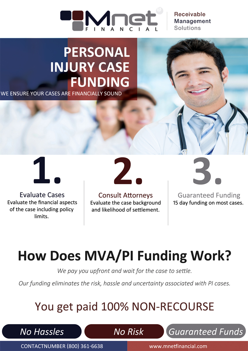 Flyer Design by roopaljain for this project | Design #5365400