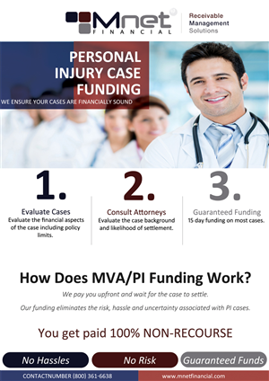 Flyer Design by roopaljain for this project | Design: #5365400