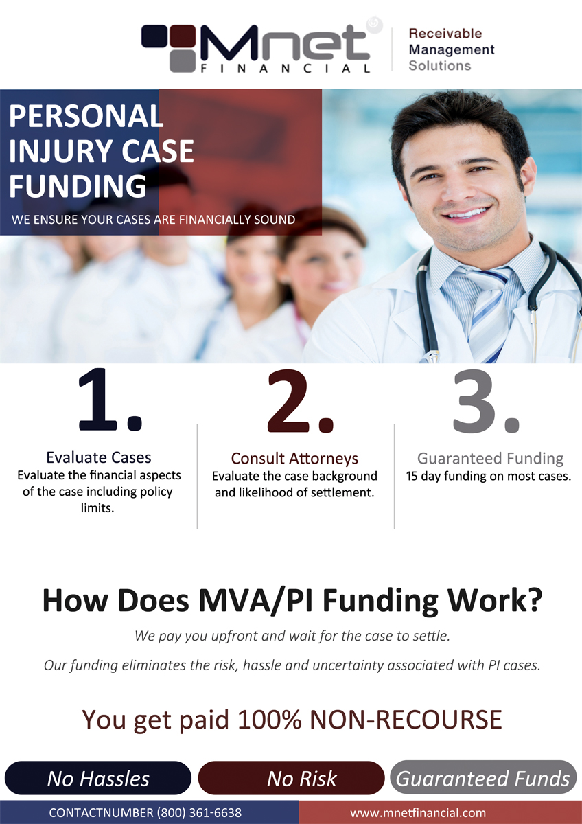 Flyer Design by roopaljain for this project | Design: #5365426