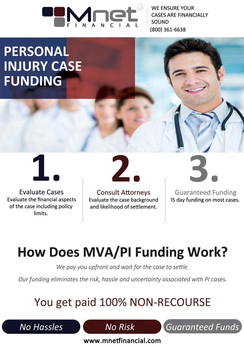 Flyer Design by roopaljain for this project | Design #5373690