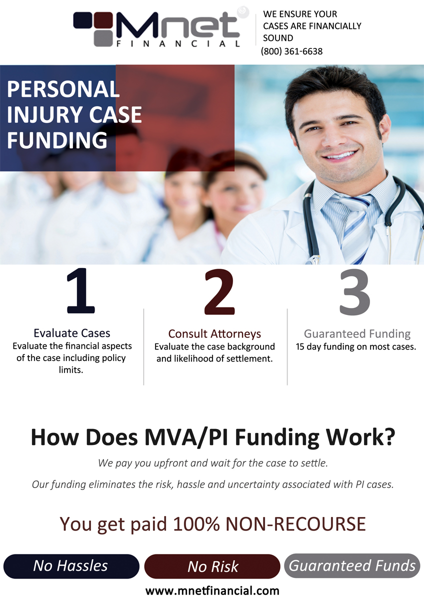 Flyer Design by roopaljain for this project | Design #5437081