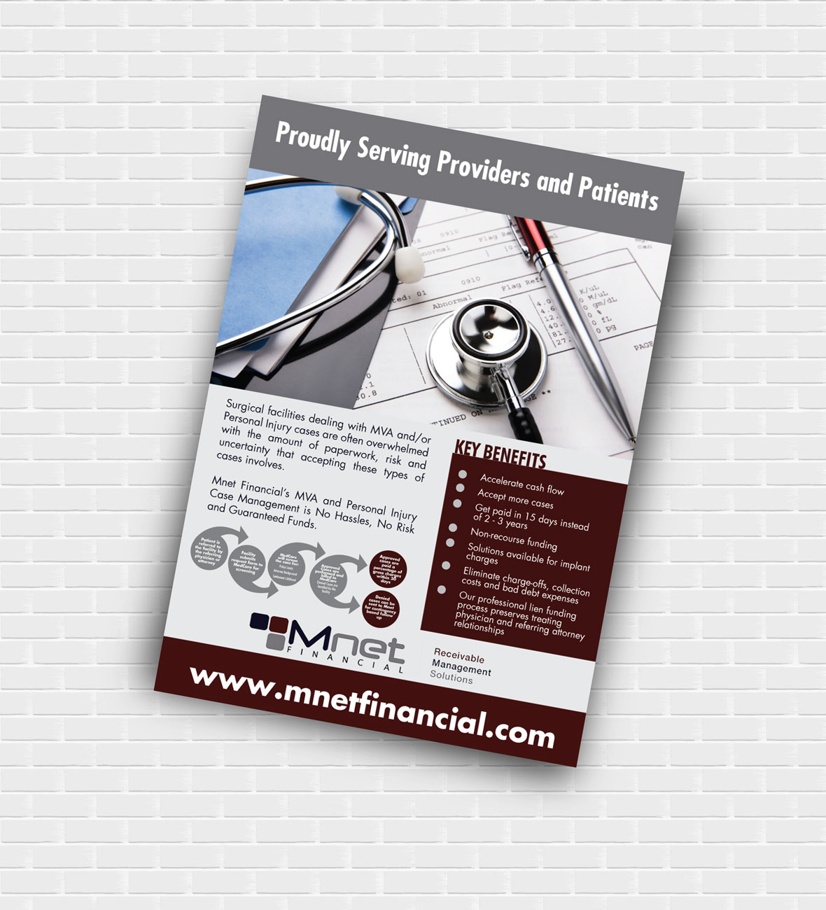 Diseño de Flyer por Impressive Solutions para este proyecto | Diseño #5284635
