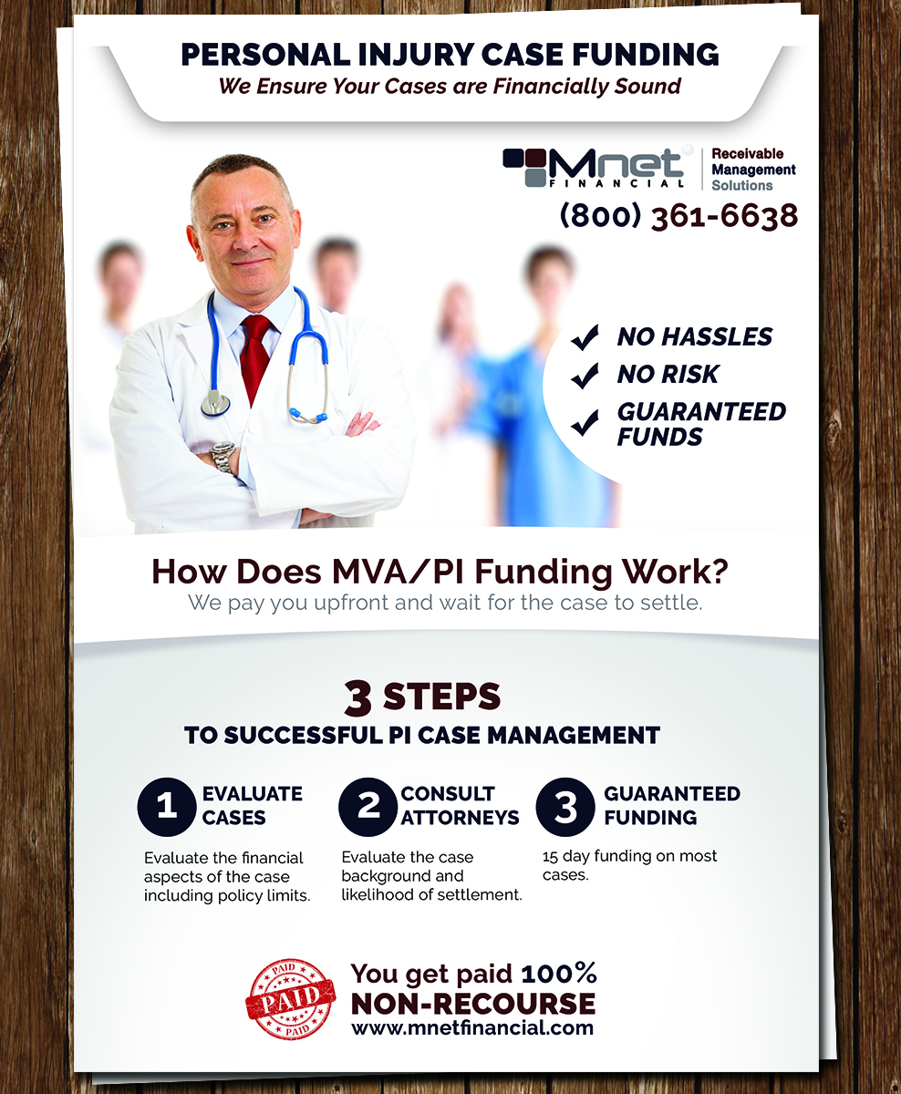 Design de Flyer par rex-designs pour ce projet | Design #5284585