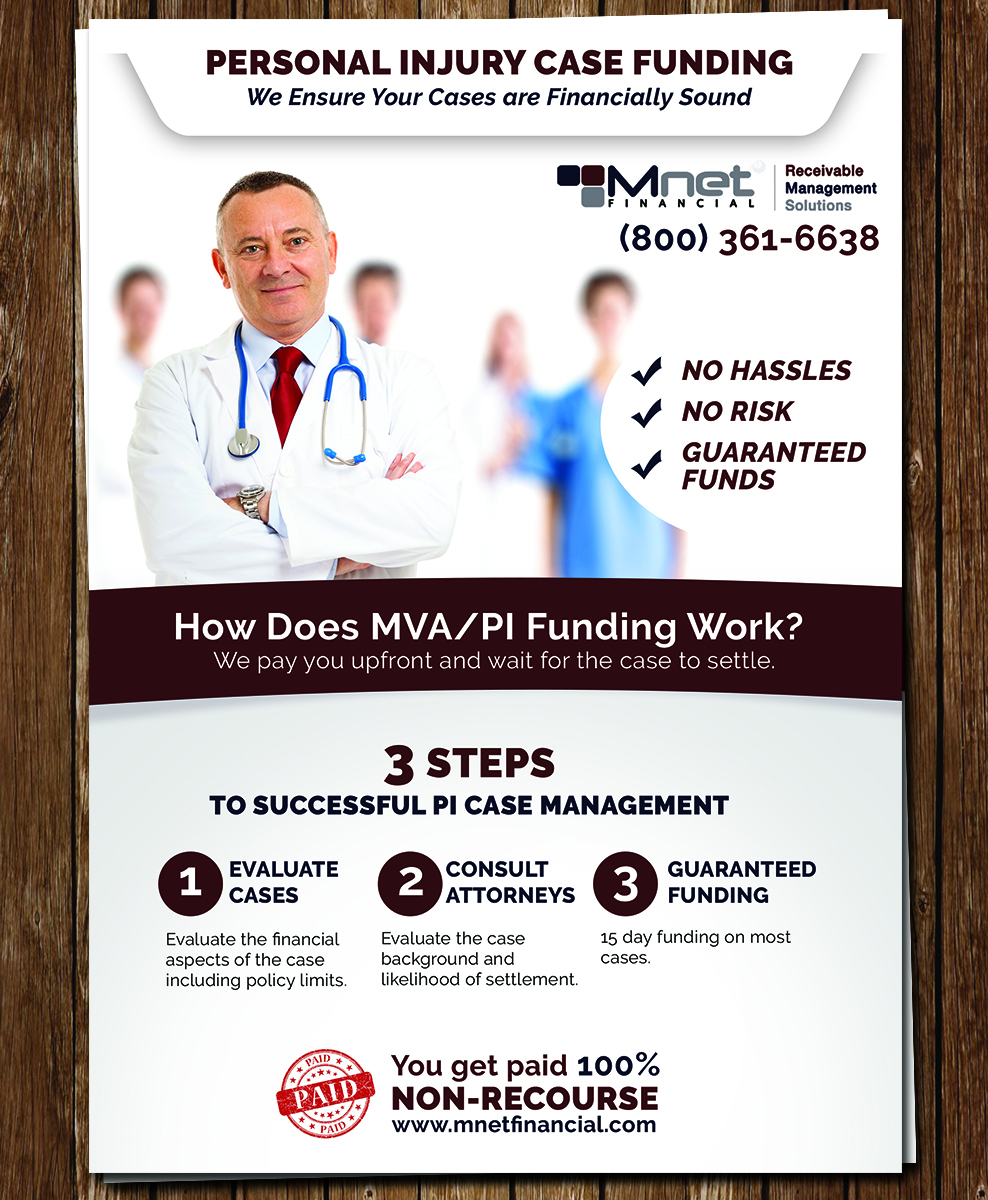 Flyer Design by rex-designs for this project | Design #5284687