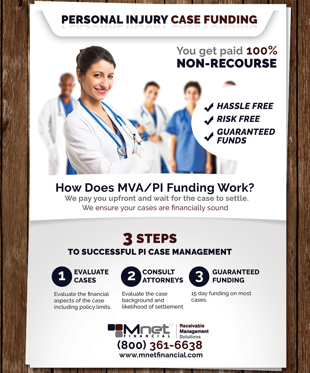 Flyer Design by rex-designs for this project | Design #5287450