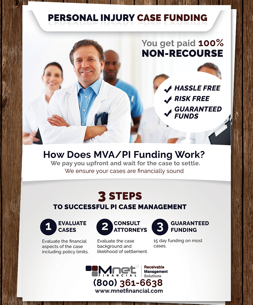 Flyer Design by rex-designs for this project | Design #5287452