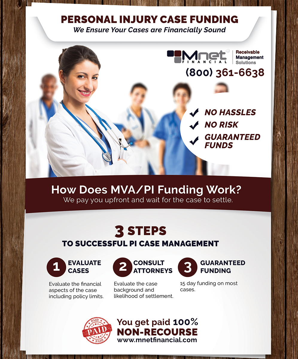 Flyer Design by rex-designs for this project | Design #5287466