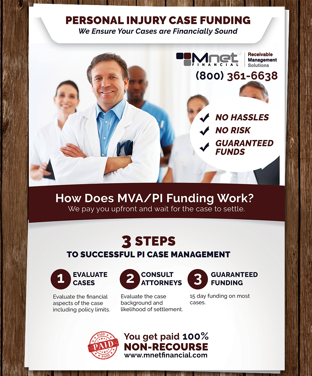 Diseño de Flyer por rex-designs para este proyecto | Diseño #5287470