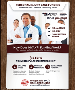 Flyer Design by rex-designs for this project | Design: #5287470