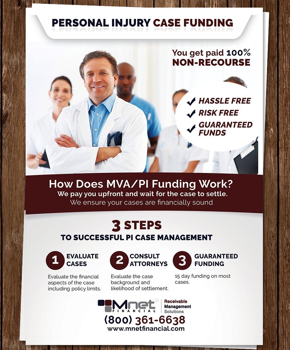 Flyer Design by rex-designs for this project | Design #5287474