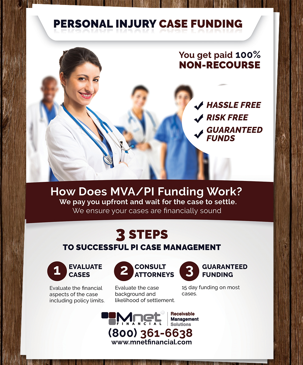 Flyer Design by rex-designs for this project | Design #5287480