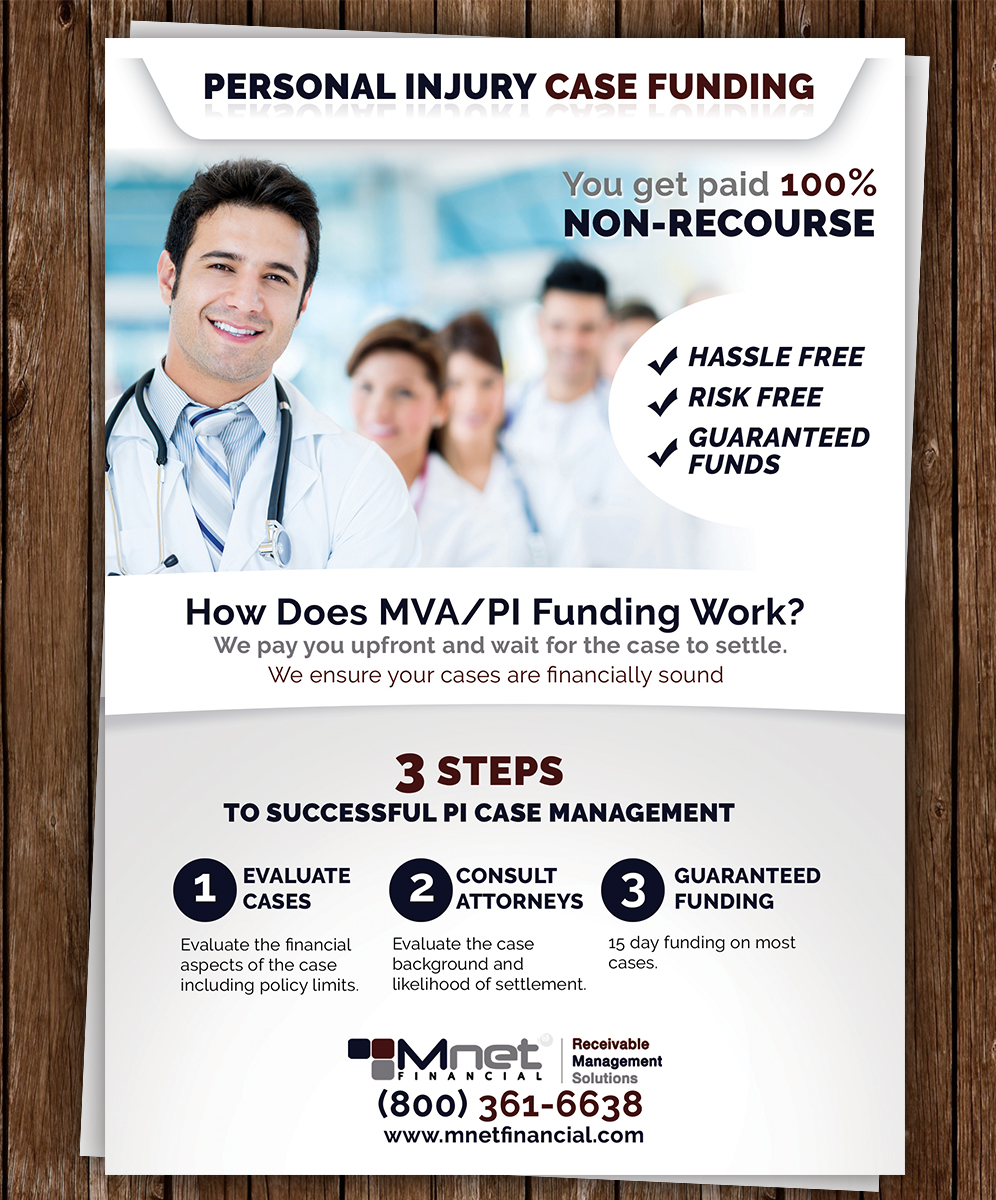 Flyer Design by rex-designs for this project | Design #5329576