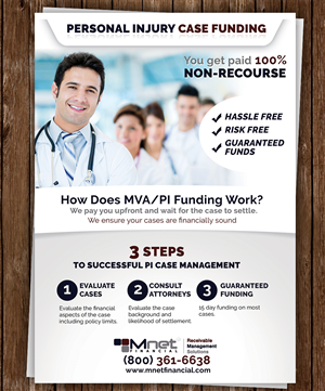 Flyer Design by rex-designs for this project | Design: #5329576