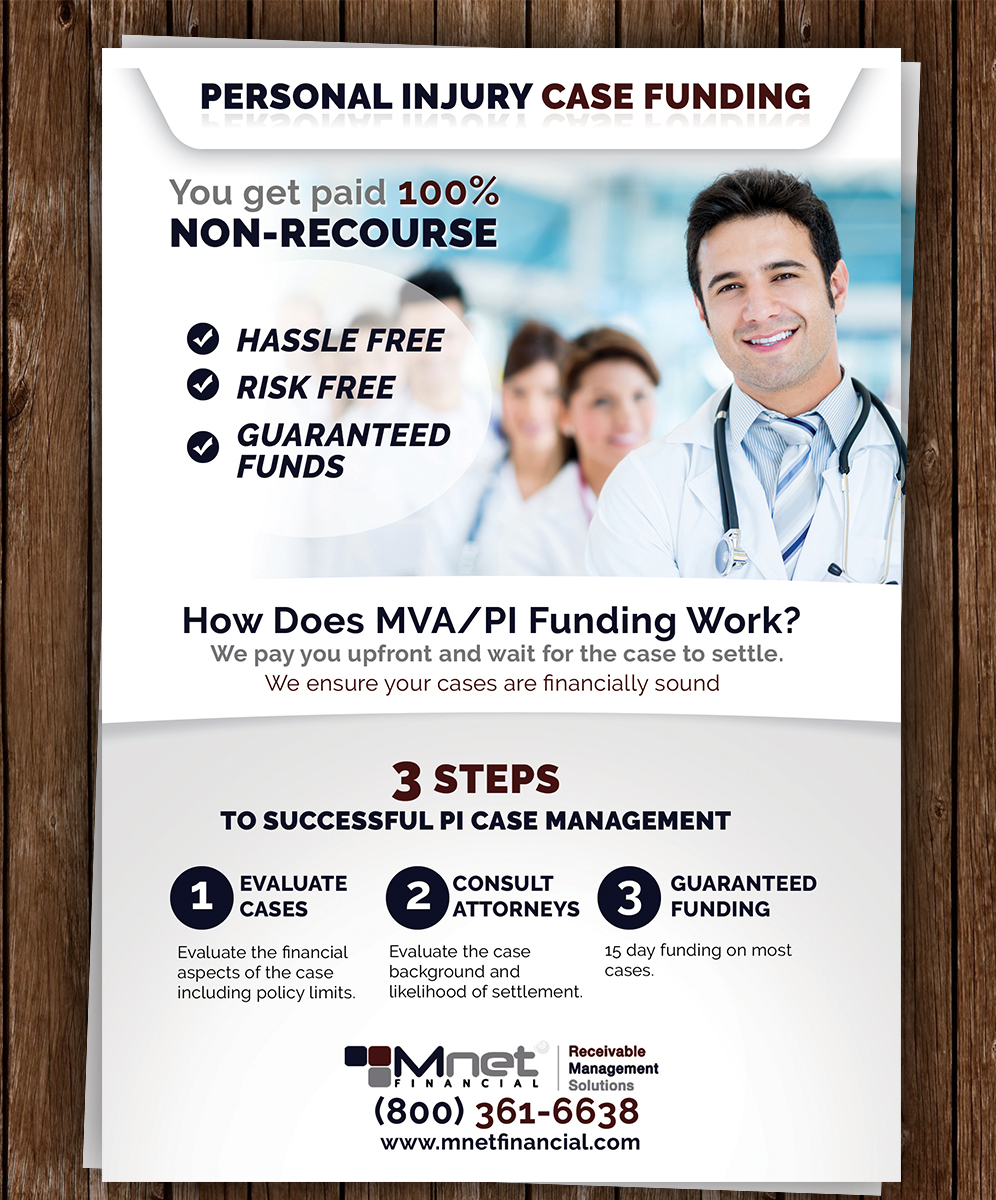 Flyer Design by rex-designs for this project | Design #5346884