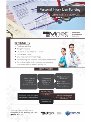 Flyer Design by curve studio ind for this project | Design #5242604