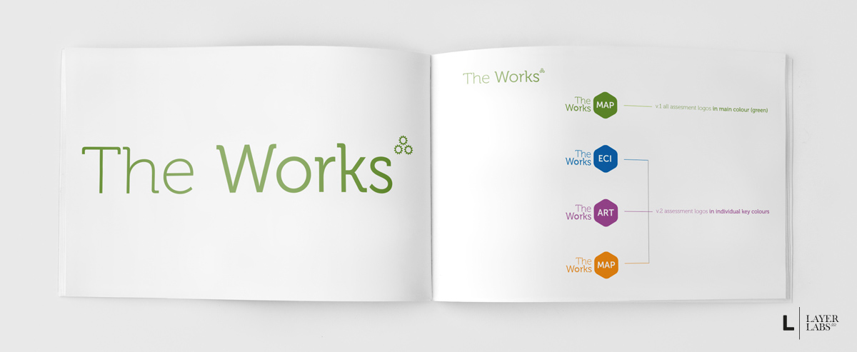 Logo Design by LayerLabs for Personexus | Design #1527561