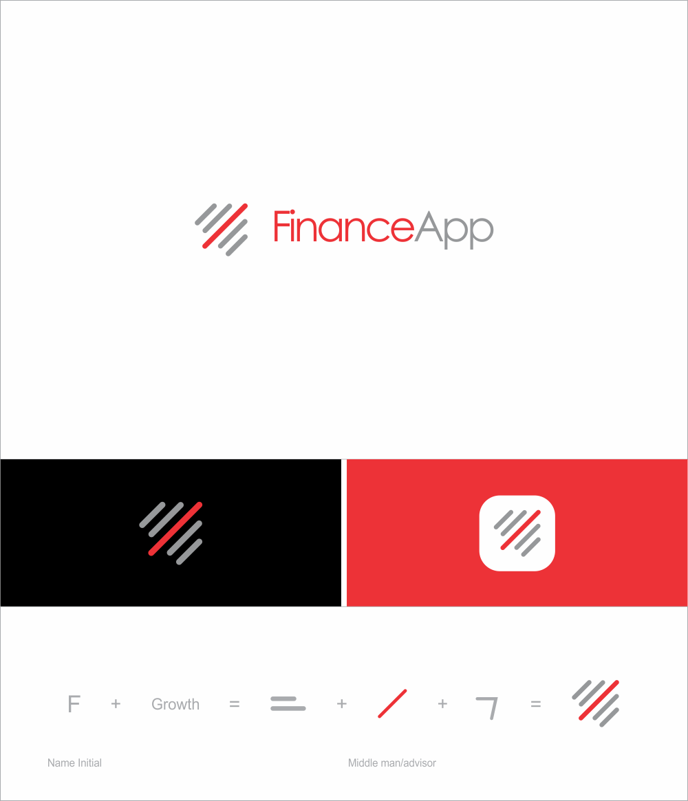 Logo Design by Naavyd for this project | Design #5254187
