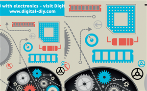 Flyer Design by Alaya for Core Electronics | Design: #1499813