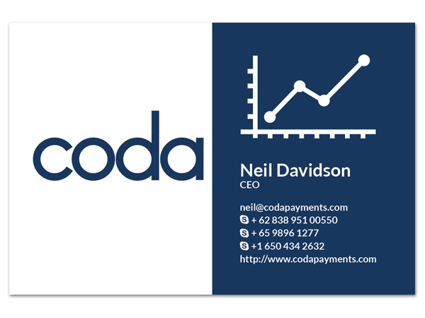 Business Card Design by Latest Design Ideas for this project | Design #1473053