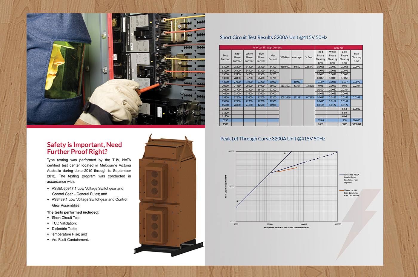 Design de Brochure par Mulugeta pour PACE Engineers | Design #5265906