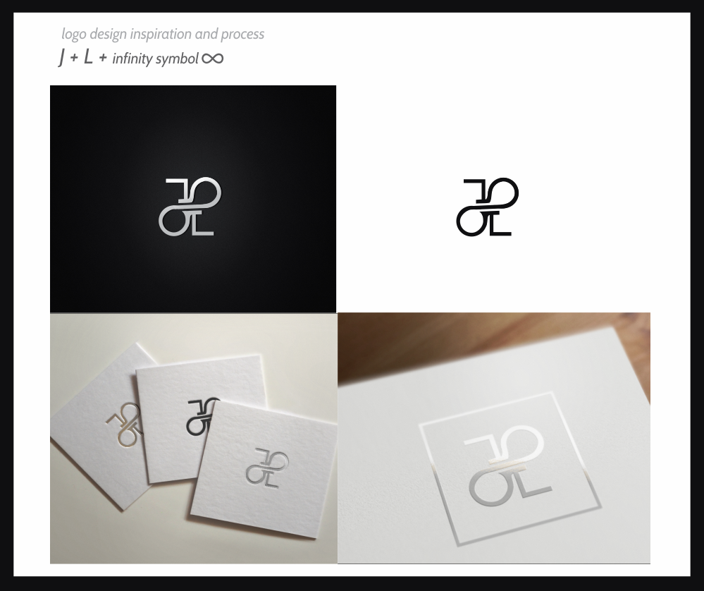Graphic Design by Natasa_Radulovic for this project | Design #5266354