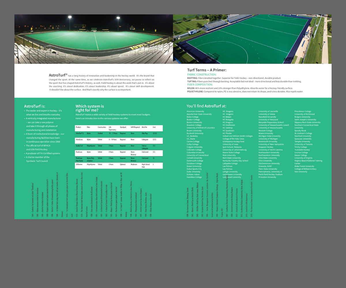 Brochure Design by INGA DESIGN for this project | Design #5265712