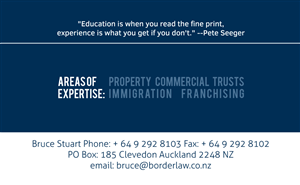 Business Card Design by Saeedsanz