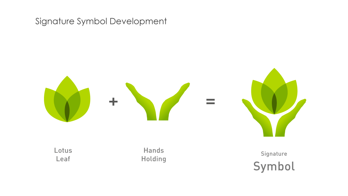 Logo Design by Alexander Leo for this project | Design #5268642