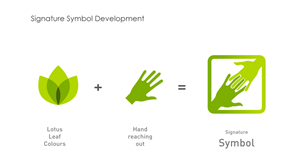Logo Design by Alexander Leo for this project | Design: #5282612