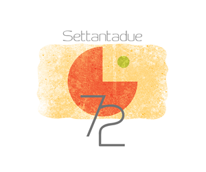 Logo Design by WholeBranding®