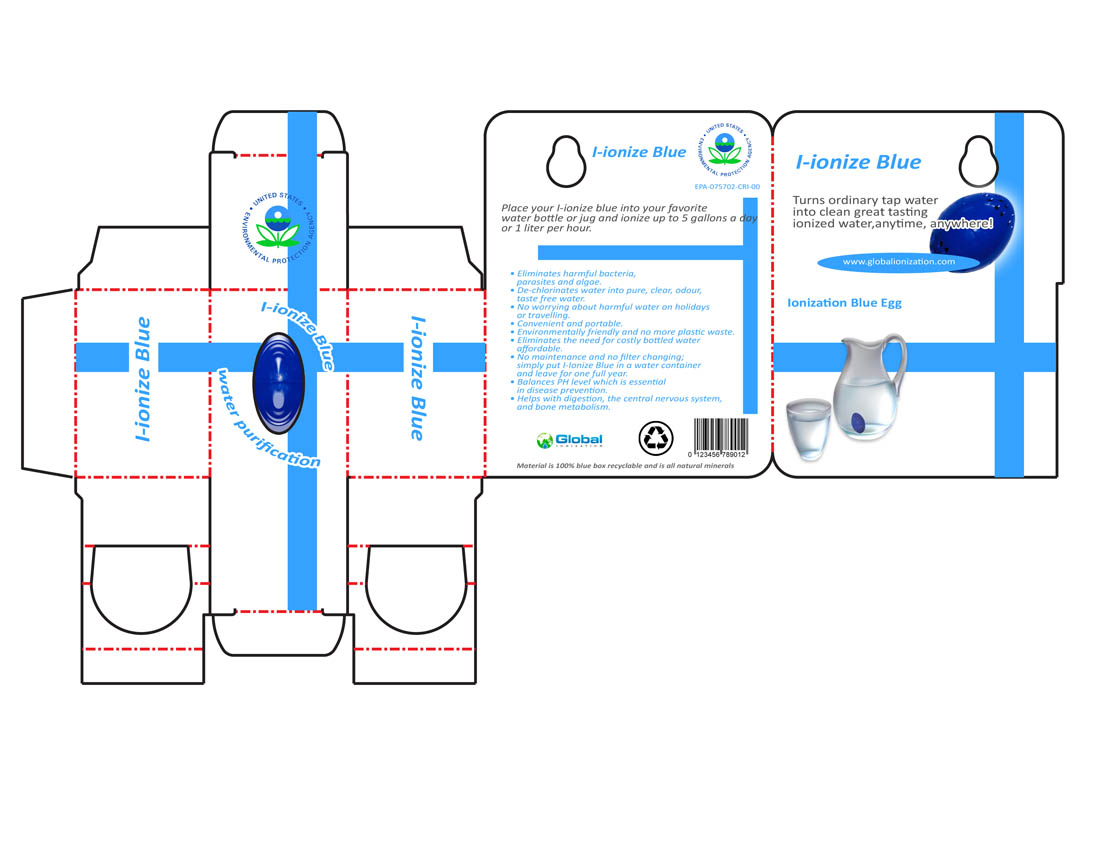 Packaging Design by tarokun for Global Ionization Inc. | Design #1516911