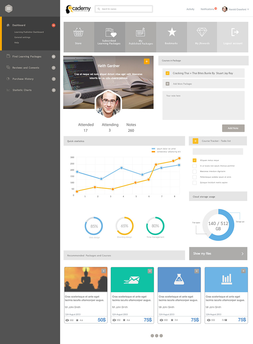 Web Design by CreativeMoth for SR-Design | Design #5421556