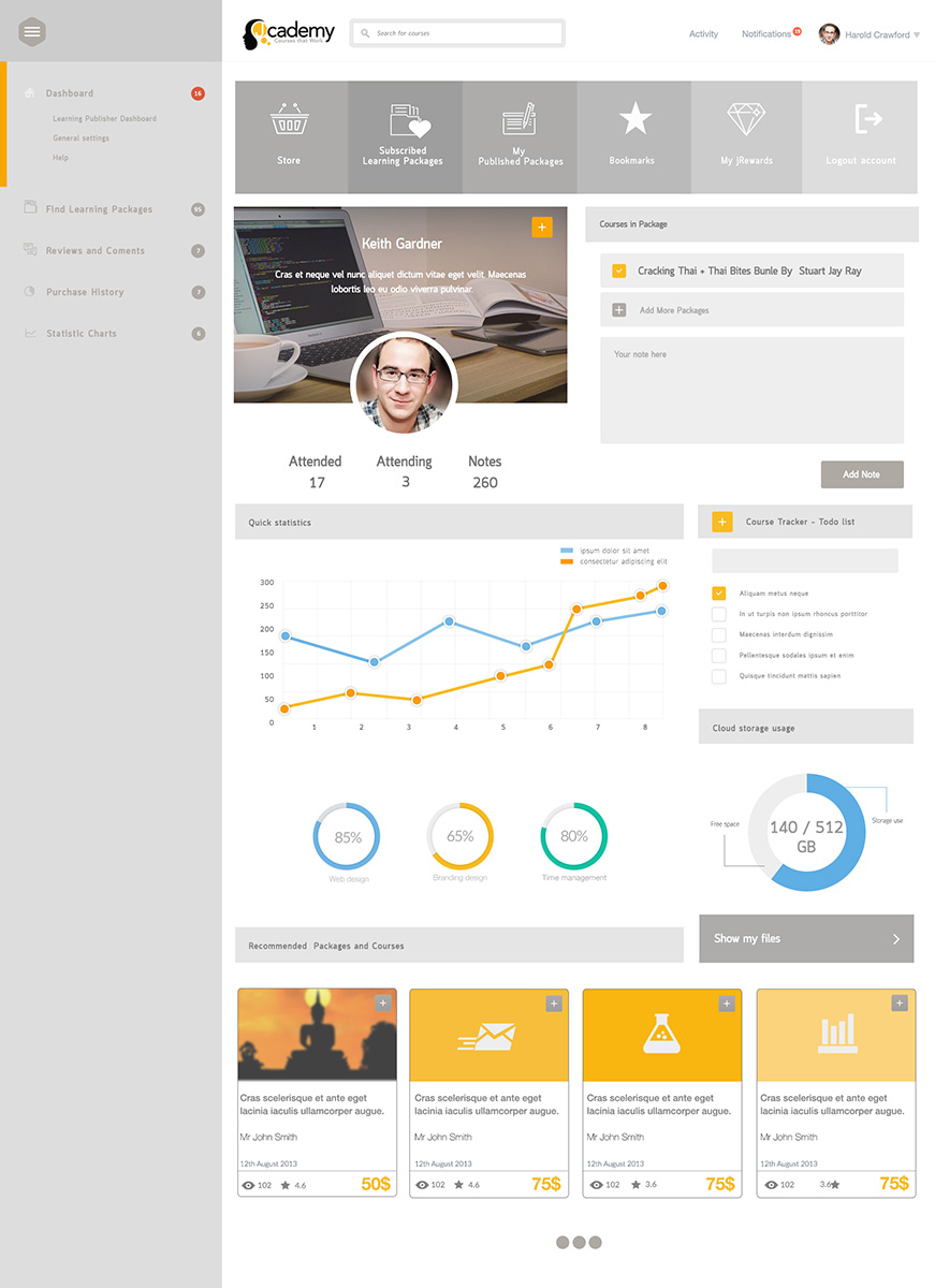 Web-Design von CreativeMoth für SR-Design | Design: #5467605