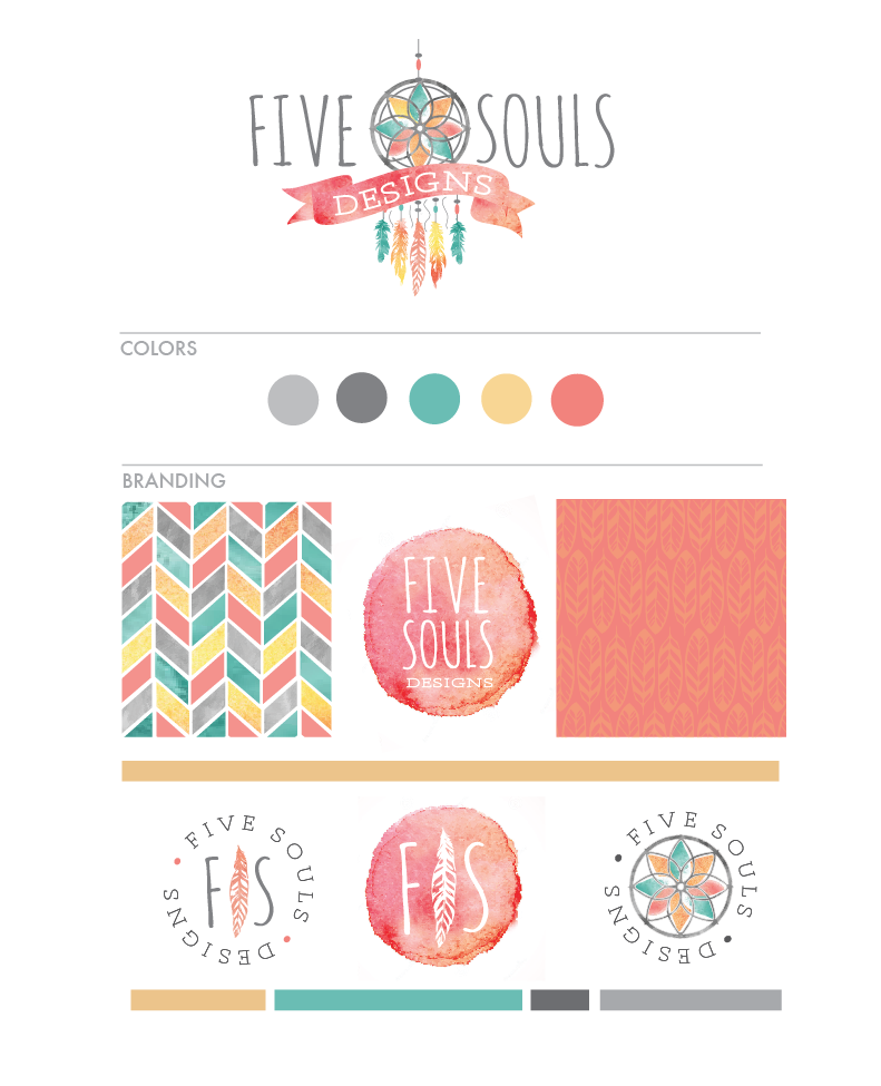 Logo Design by heatherccc for this project | Design #5288045