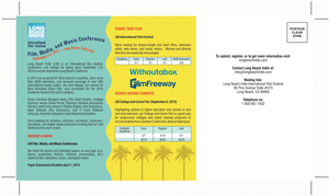 Postcard Design by The Freelance Designer for Perfect Works | Design: #5319507